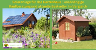 Solaranlage Gartenhaus Test