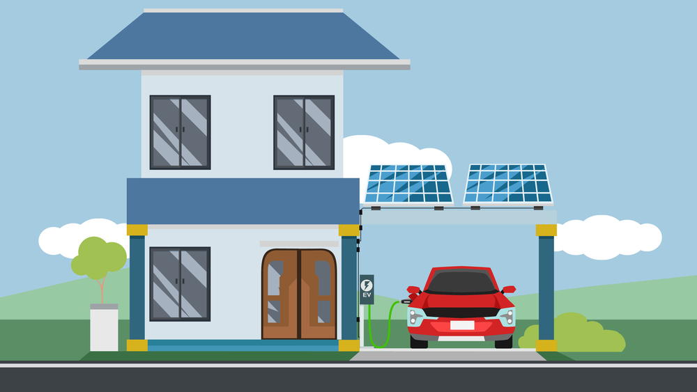 Balkonkraftwerk Solaranlage für die Garage & Carport